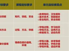 九游游戏中心下载 官方版-窗口期体能课后，阿贾克斯远射贴柱备战中超，信心回归，心理建设被强调(阿贾克斯青训理念)